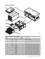 Preview for 231 page of IBM Power Systems Series Handbook