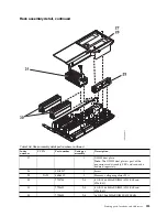 Preview for 237 page of IBM Power Systems Series Handbook