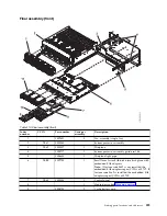 Preview for 241 page of IBM Power Systems Series Handbook