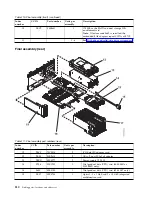 Preview for 242 page of IBM Power Systems Series Handbook