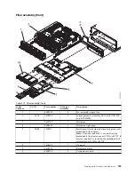 Preview for 251 page of IBM Power Systems Series Handbook