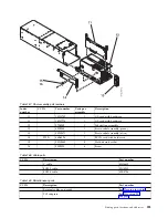 Preview for 305 page of IBM Power Systems Series Handbook