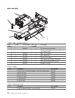 Preview for 308 page of IBM Power Systems Series Handbook