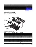 Preview for 309 page of IBM Power Systems Series Handbook