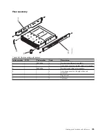 Preview for 317 page of IBM Power Systems Series Handbook