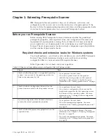 Preview for 49 page of IBM Prerequisite Scanner User Manual