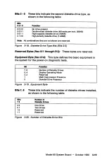 Preview for 51 page of IBM PS/2 65 SX Technical Reference