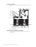 Preview for 50 page of IBM Redboks System x3550 M4 Installation And Service Manual