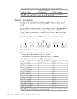 Preview for 72 page of IBM Redboks System x3550 M4 Installation And Service Manual