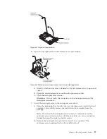 Preview for 105 page of IBM Redboks System x3550 M4 Installation And Service Manual