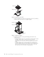 Preview for 106 page of IBM Redboks System x3550 M4 Installation And Service Manual