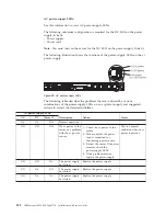 Preview for 160 page of IBM Redboks System x3550 M4 Installation And Service Manual