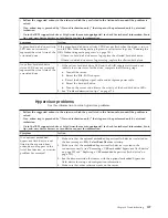 Preview for 175 page of IBM Redboks System x3550 M4 Installation And Service Manual