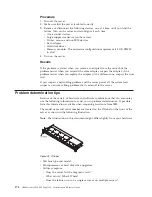 Preview for 196 page of IBM Redboks System x3550 M4 Installation And Service Manual