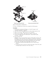 Preview for 329 page of IBM Redboks System x3550 M4 Installation And Service Manual