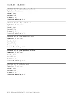 Preview for 704 page of IBM Redboks System x3550 M4 Installation And Service Manual