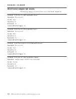 Preview for 718 page of IBM Redboks System x3550 M4 Installation And Service Manual