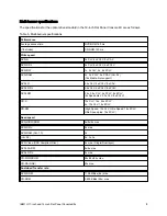 Preview for 8 page of IBM REDBOOKS 1U 17 Manual