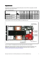 Preview for 3 page of IBM RedBooks Broadcom 10Gb 2-Port and 4-Port Ethernet ExpansionCards At-A-Glance Manual