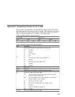 Preview for 333 page of IBM RS/6000 44P Series 270 Service Manual