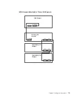 Preview for 33 page of IBM RS/6000 Enterprise Server M80 Installation Manual