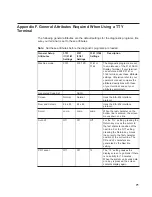 Preview for 85 page of IBM RS/6000 Enterprise Server M80 Installation Manual