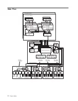 Preview for 22 page of IBM RS/6000 Enterprise Server M80 Service Manual