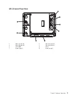 Preview for 29 page of IBM RS/6000 Enterprise Server M80 Service Manual