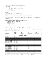 Preview for 49 page of IBM RS/6000 Enterprise Server M80 Service Manual