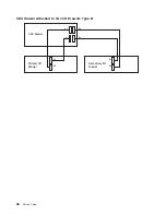 Preview for 66 page of IBM RS/6000 Enterprise Server M80 Service Manual