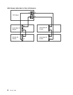 Preview for 68 page of IBM RS/6000 Enterprise Server M80 Service Manual