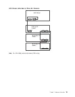 Preview for 71 page of IBM RS/6000 Enterprise Server M80 Service Manual