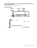 Preview for 73 page of IBM RS/6000 Enterprise Server M80 Service Manual