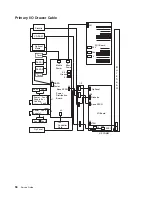 Preview for 74 page of IBM RS/6000 Enterprise Server M80 Service Manual