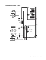 Preview for 75 page of IBM RS/6000 Enterprise Server M80 Service Manual