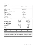 Preview for 79 page of IBM RS/6000 Enterprise Server M80 Service Manual