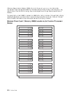 Preview for 394 page of IBM RS/6000 Enterprise Server M80 Service Manual