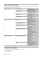 Preview for 404 page of IBM RS/6000 Enterprise Server M80 Service Manual