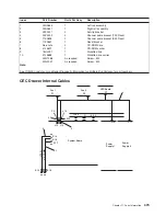 Preview for 497 page of IBM RS/6000 Enterprise Server M80 Service Manual