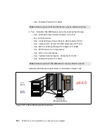 Preview for 384 page of IBM RS/6000 SP Handbook