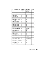 Preview for 393 page of IBM RS/6000 SP Handbook