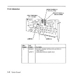 Preview for 267 page of IBM RT PC 10 Hardware Maintenance And Service