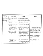 Preview for 45 page of IBM Selectric III Troubleshooting Manual