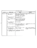 Preview for 70 page of IBM Selectric III Troubleshooting Manual