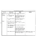 Preview for 74 page of IBM Selectric III Troubleshooting Manual