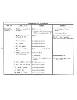 Preview for 78 page of IBM Selectric III Troubleshooting Manual