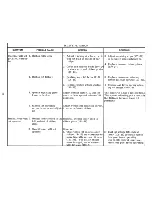 Preview for 90 page of IBM Selectric III Troubleshooting Manual