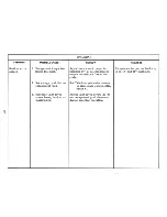 Preview for 111 page of IBM Selectric III Troubleshooting Manual