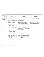 Preview for 115 page of IBM Selectric III Troubleshooting Manual