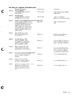 Preview for 66 page of IBM Series/1 User Manual